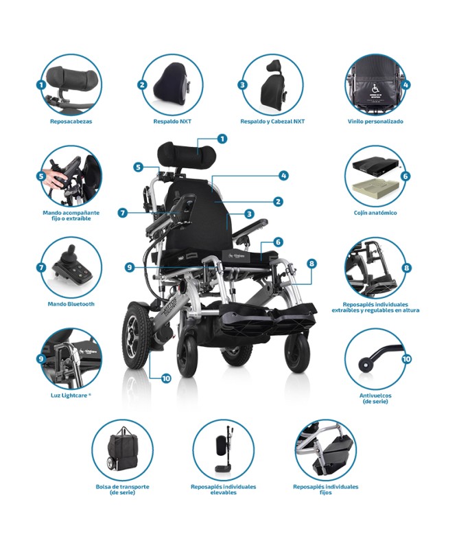 periodista Eliminar Guinness Kittos Country Complet | La silla de ruedas eléctrica plegable número 1 en  ventas.